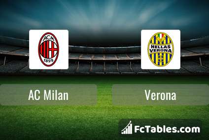 Preview image AC Milan - Verona