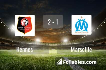 Preview image Rennes - Marseille