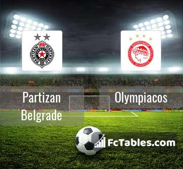 Preview image Partizan Belgrade - Olympiacos