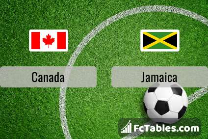 Preview image Canada - Jamaica