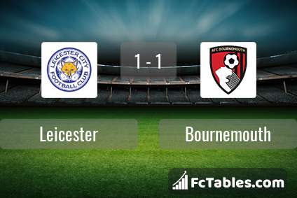 Podgląd zdjęcia Leicester City - AFC Bournemouth
