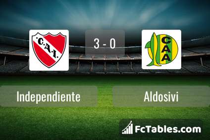 Atlanta CA vs Aldosivi Livescore and Live Video - Argentina