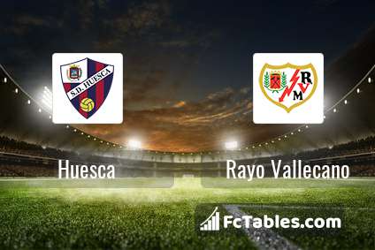 Preview image Huesca - Rayo Vallecano