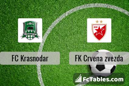 Preview image FC Krasnodar - FK Crvena zvezda