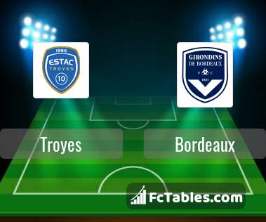 Preview image Troyes - Bordeaux