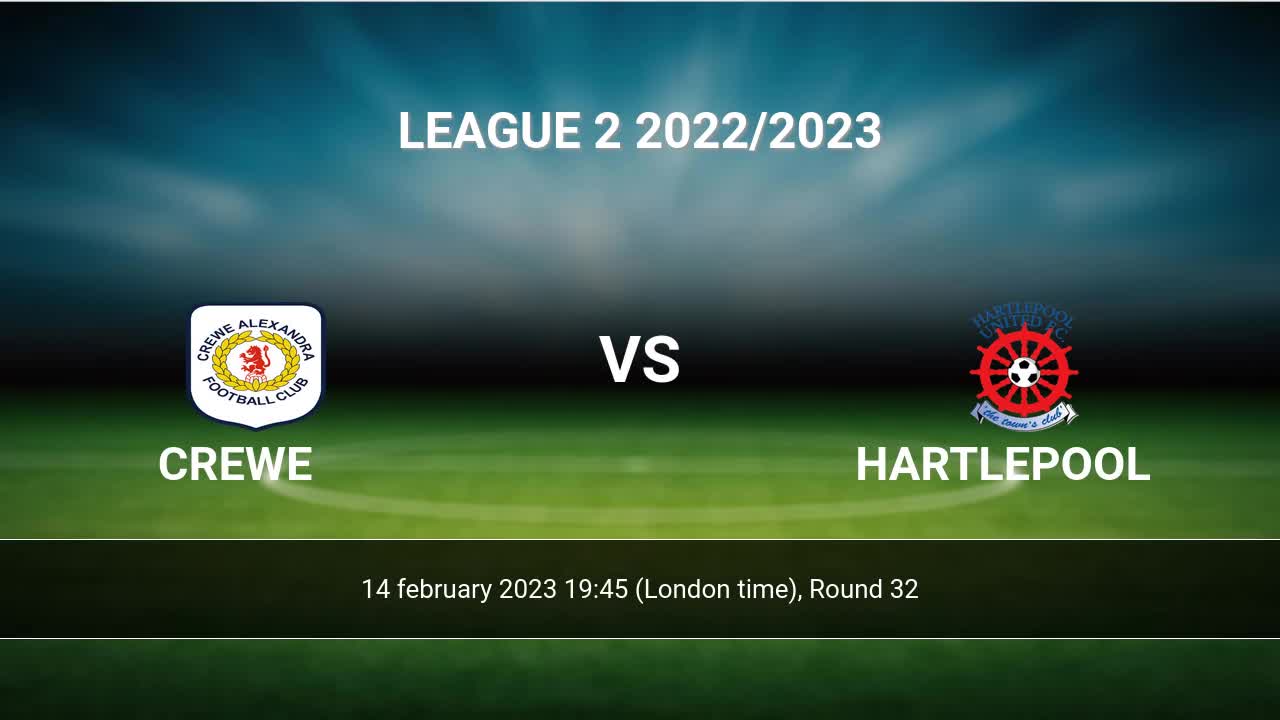 Altrincham vs Hartlepool United 19.09.2023 – Match Prediction