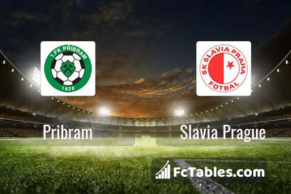 Report ze zápasu SK Slavia Praha B vs. FK VIAGEM Příbram