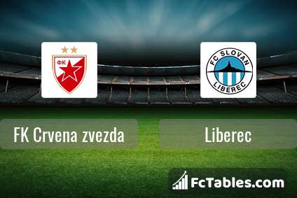 Preview image FK Crvena zvezda - Liberec