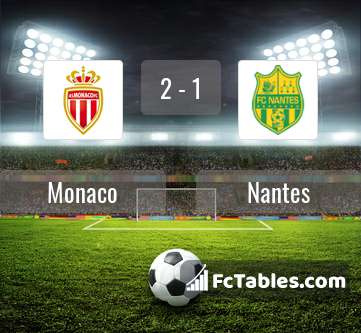 Podgląd zdjęcia AS Monaco - Nantes