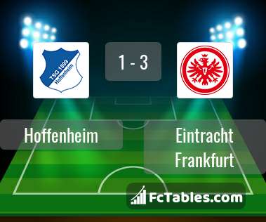 Anteprima della foto Hoffenheim - Eintracht Frankfurt