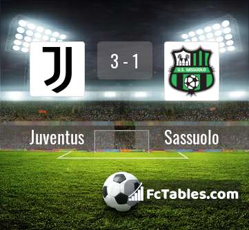 Podgląd zdjęcia Juventus Turyn - Sassuolo