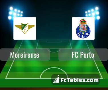 Anteprima della foto Moreirense - FC Porto