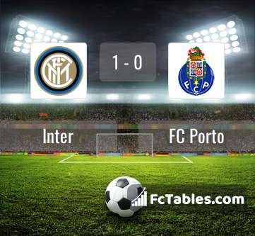 Preview image Inter - FC Porto