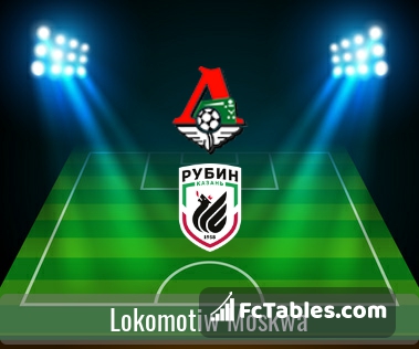 Preview image Lokomotiv Moscow - Rubin Kazan