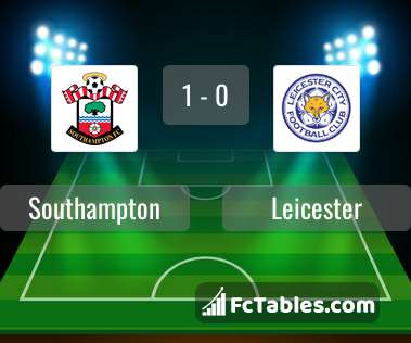 Preview image Southampton - Leicester