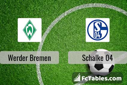 Podgląd zdjęcia Werder Brema - Schalke 04