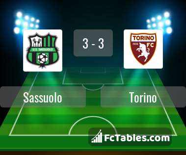 Preview image Sassuolo - Torino