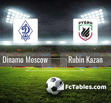 Preview image Dinamo Moscow - Rubin Kazan