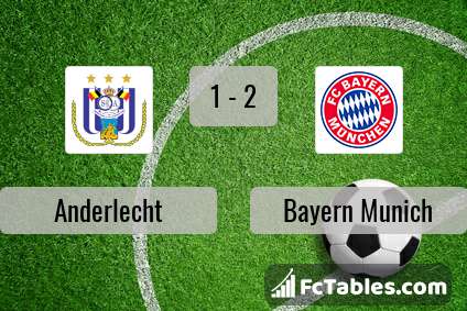 Preview image Anderlecht - Bayern Munich