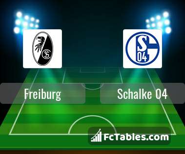 Podgląd zdjęcia Freiburg - Schalke 04