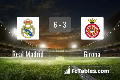 Preview image Real Madrid - Girona