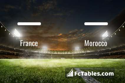 Preview image France - Morocco