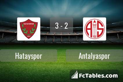 Anteprima della foto Hatayspor - Antalyaspor