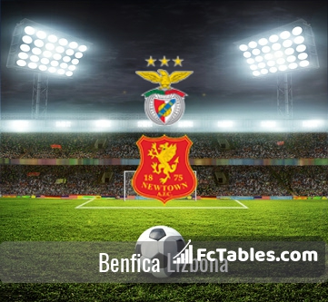 Preview image Benfica - Estoril