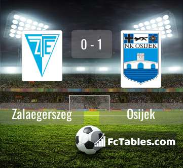 ŽNK Rijeka vs ŽNK Dinamo Zagreb live score, H2H and lineups