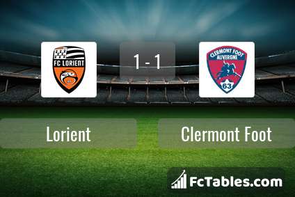 Preview image Lorient - Clermont Foot