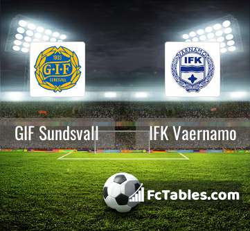 Preview image GIF Sundsvall - IFK Vaernamo