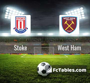 Preview image Stoke - West Ham