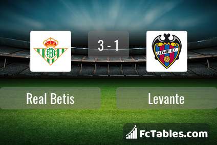 Preview image Real Betis - Levante