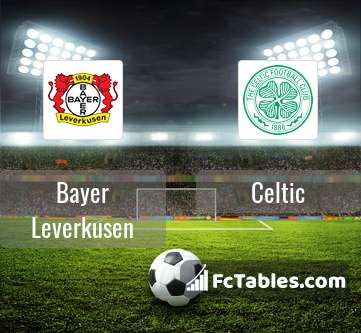 Podgląd zdjęcia Bayer Leverkusen - Celtic Glasgow