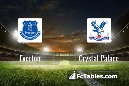 Preview image Everton - Crystal Palace