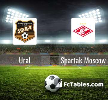 Anteprima della foto Ural - Spartak Moscow
