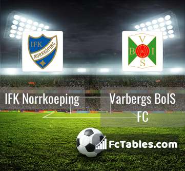 Preview image IFK Norrkoeping - Varbergs BoIS FC