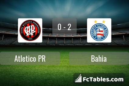 Atletico Pr Vs Bahia H2h 9 Oct 2021 Head To Head Stats Prediction