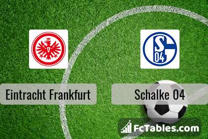 Podgląd zdjęcia Eintracht Frankfurt - Schalke 04