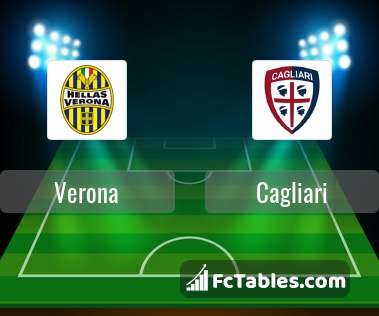 Preview image Verona - Cagliari