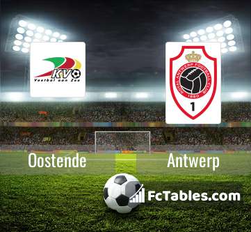 Royal Antwerp FC vs Anderlecht live score, H2H and lineups
