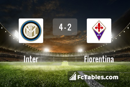 Preview image Inter - Fiorentina