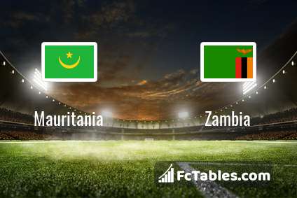 Preview image Mauritania - Zambia