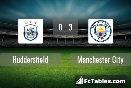 Preview image Huddersfield - Manchester City