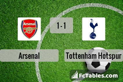 Preview image Arsenal - Tottenham