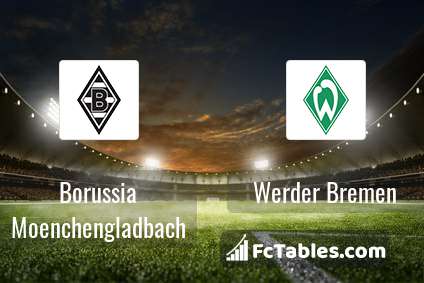Preview image Borussia Moenchengladbach - Werder Bremen