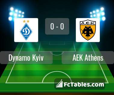 Podgląd zdjęcia Dynamo Kijów - AEK Ateny