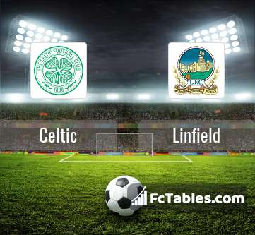 Preview image Celtic - Linfield