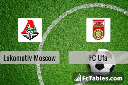Preview image Lokomotiv Moscow - FC Ufa