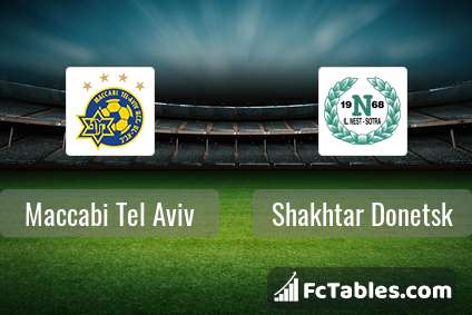 Anteprima della foto Maccabi Tel Aviv - Shakhtar Donetsk
